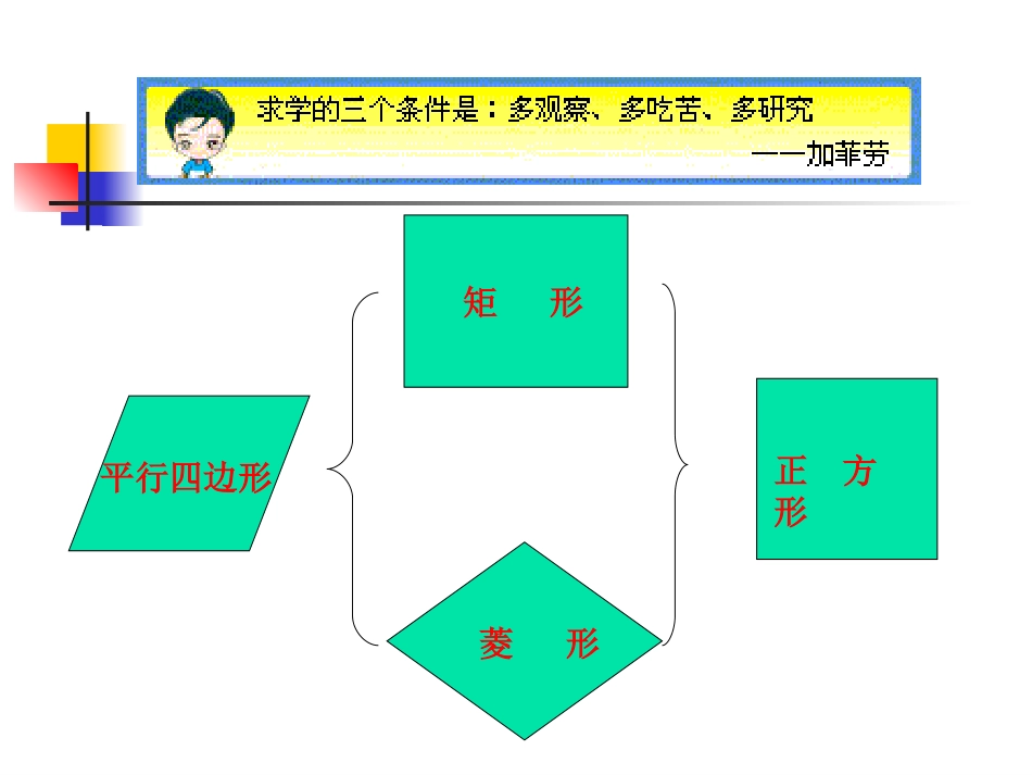 平行四边形矩形菱形正方形复习_第2页