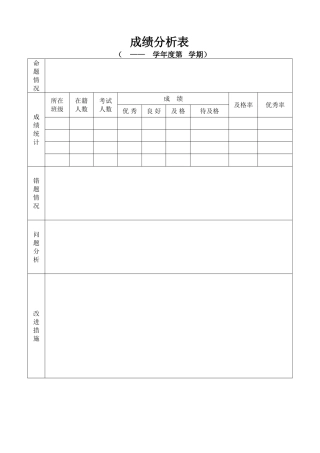 成绩分析表 (3)