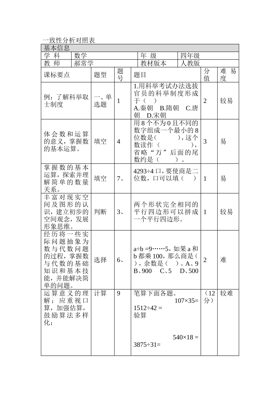 一致性分析对照表 (2)_第1页