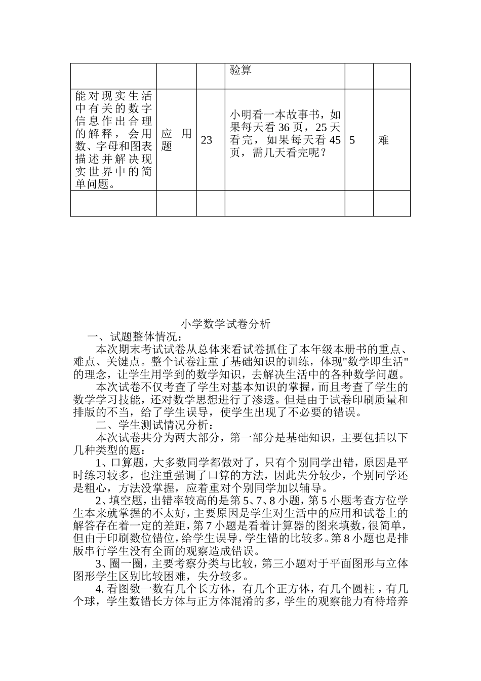 一致性分析对照表 (2)_第2页