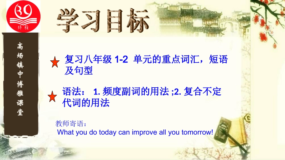 2015年春初三复习研讨课件（彭莉）-副本_第2页