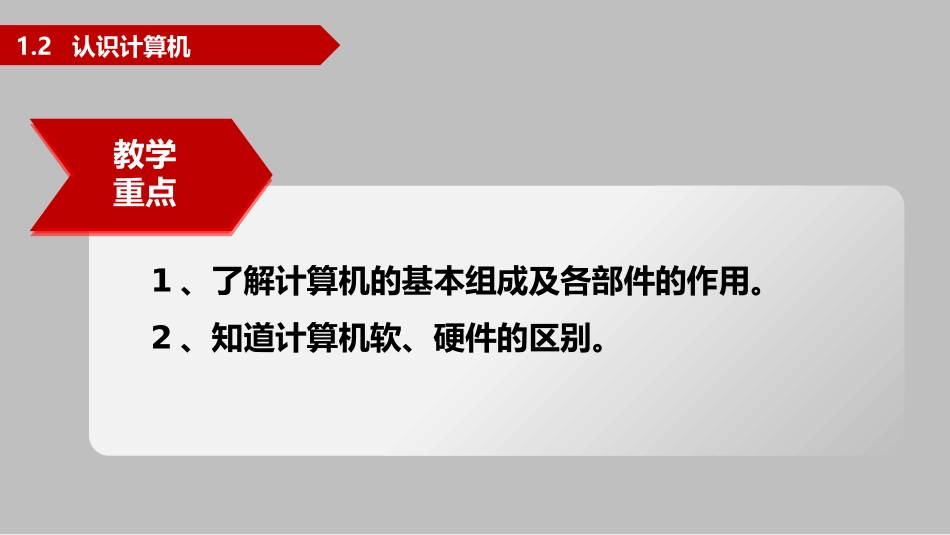 《认识计算机》讲座稿PPT_第3页