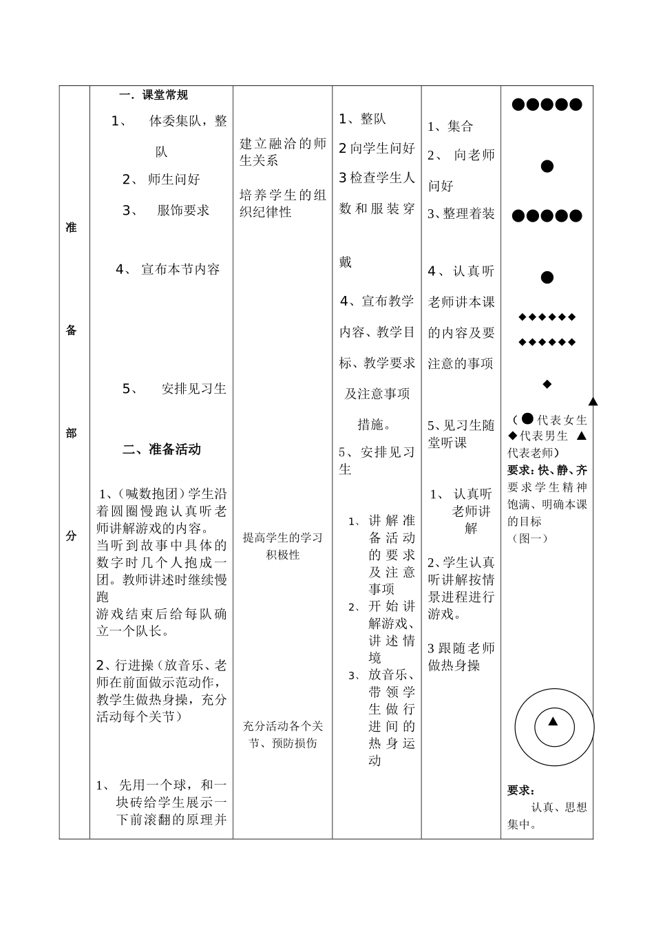 虎踞学校体育教案_第2页