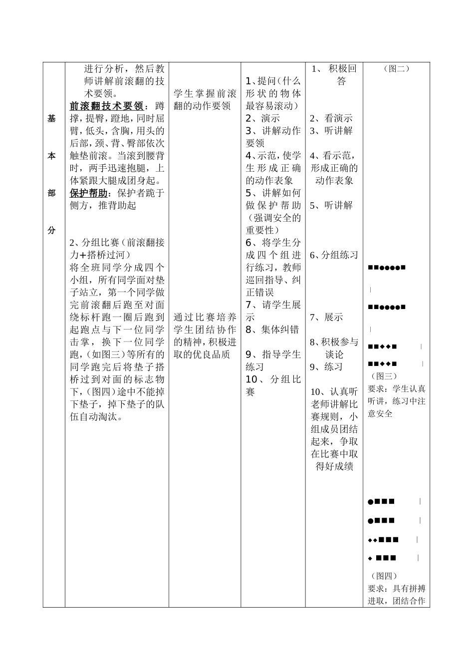 虎踞学校体育教案_第3页