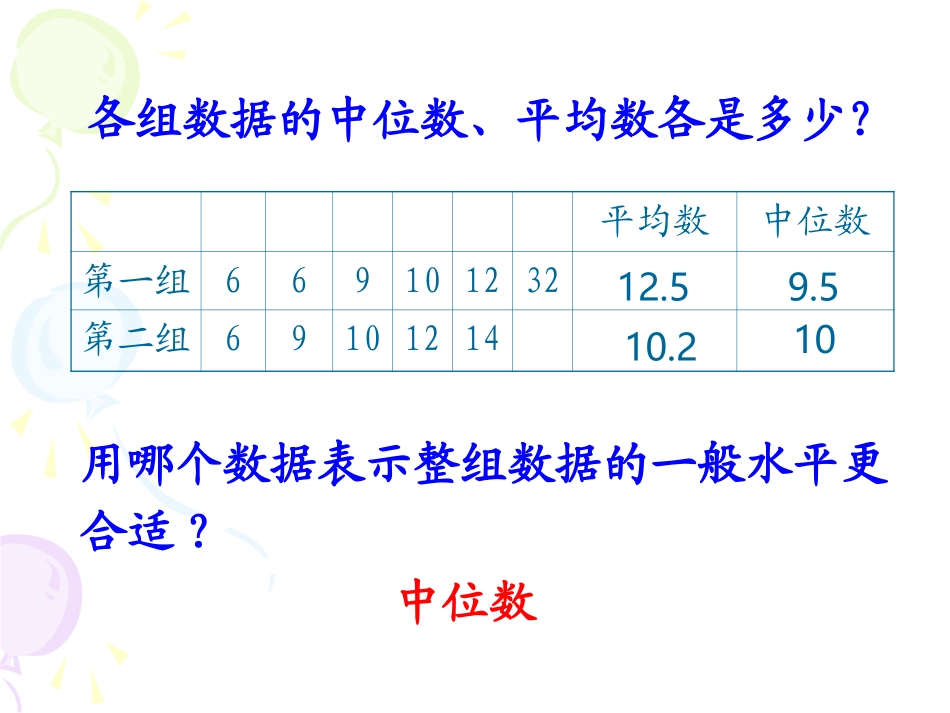 统计众数2(1)_第2页