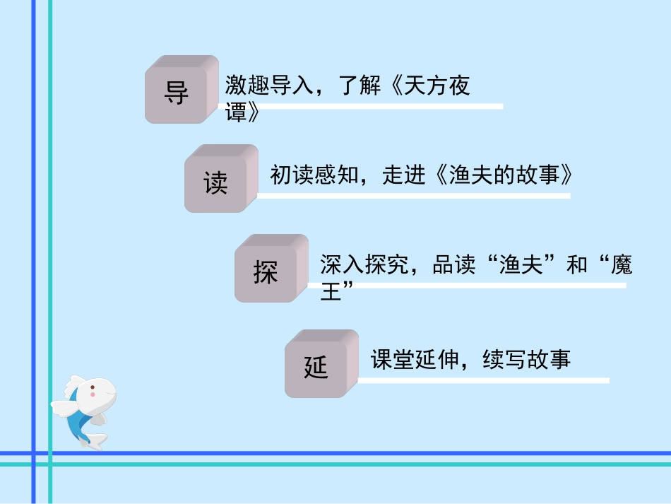 《渔夫的故事》PPT[1]_第2页