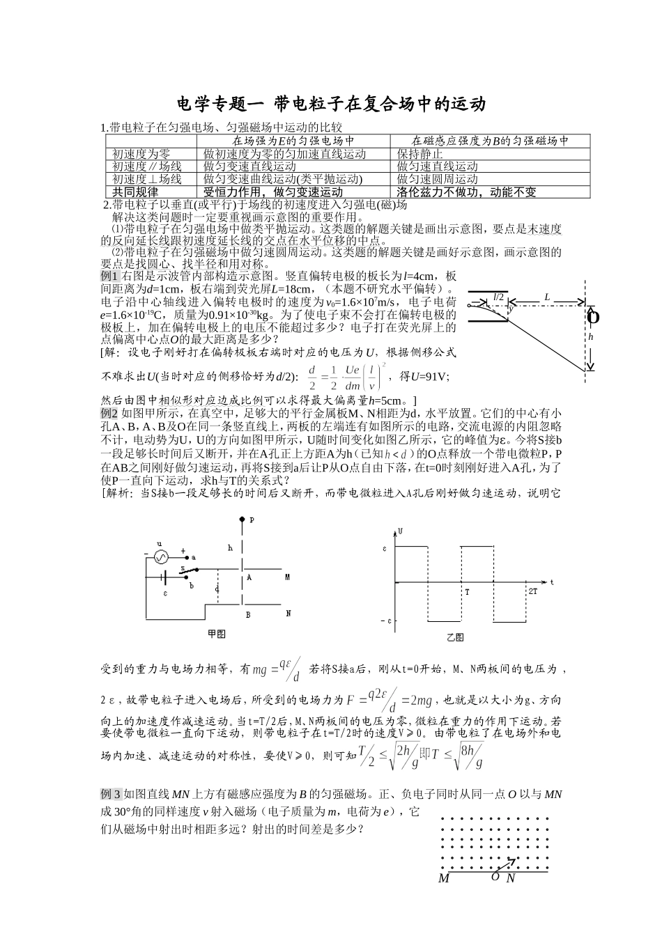 电学专题一带电粒子在复合场中的运动_第1页
