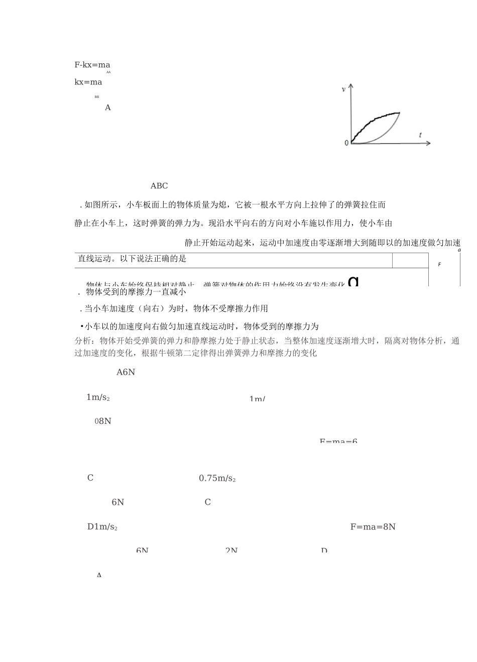 小专题：弹簧(练习题)_第2页