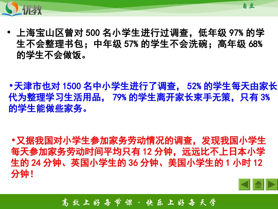 《自己的事自己干》活动探究型课件2_第3页