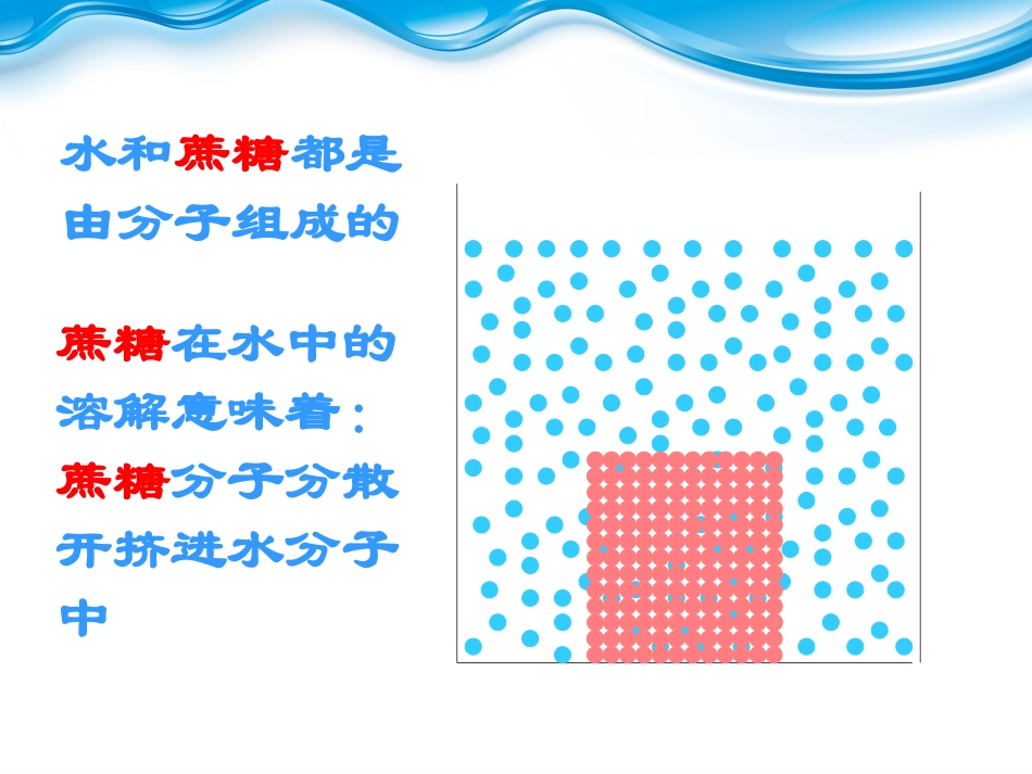 细胞的生活需要_第3页