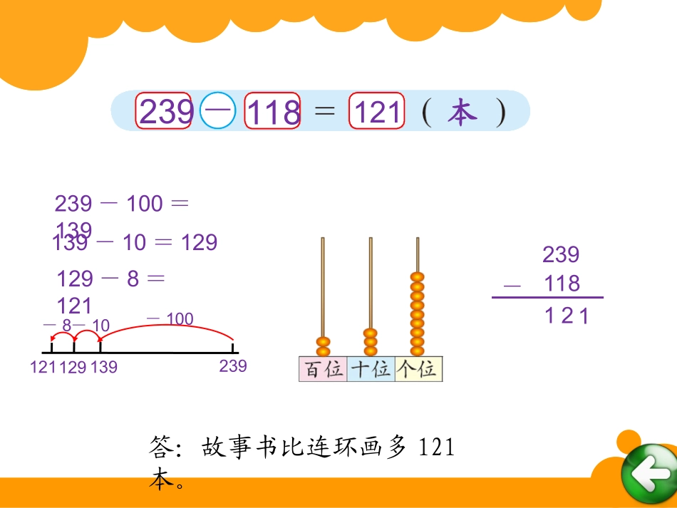 小小图书馆课件_第3页