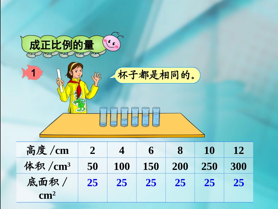 小学数学《正比例》教学课件_第2页