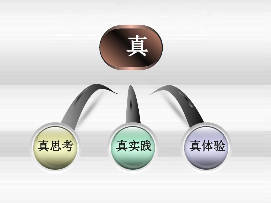 还给学生真实的数学课堂——小学数学课堂现状突出问题的分析及对策_第2页