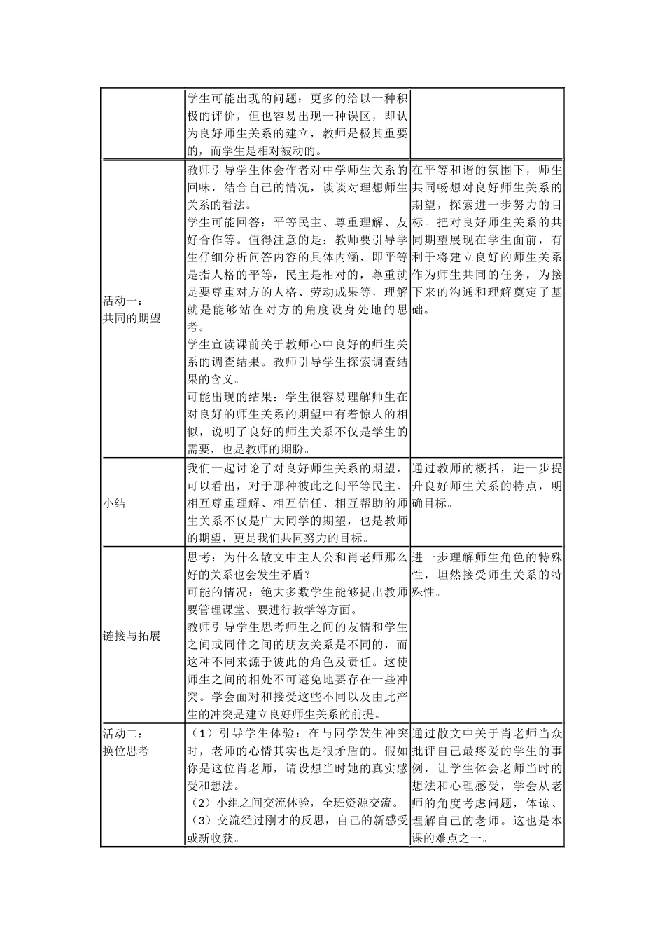 《主动沟通健康成长》教案_第2页