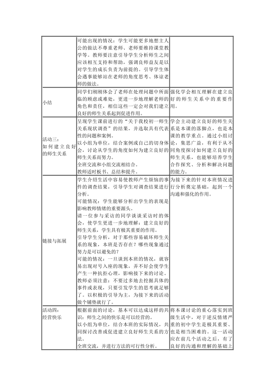 《主动沟通健康成长》教案_第3页