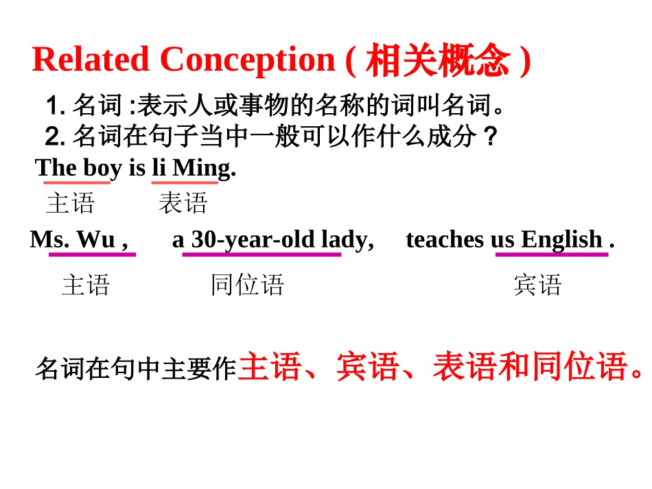 人教版高中英语必修三课件：Unit4Astronomy_thescienceofthestarsGrammar（共19张PPT）_第3页