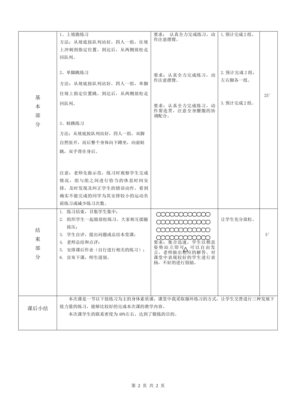 身体素质综合训练_第2页