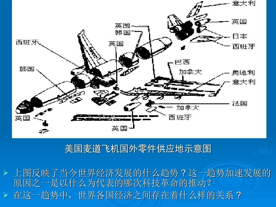 《对外开放的基本国策》课件_第3页