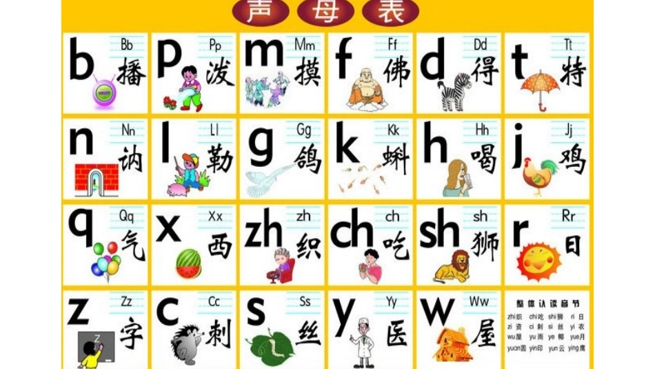 2017秋部编版一年级上册精品课件语文园地二_第3页