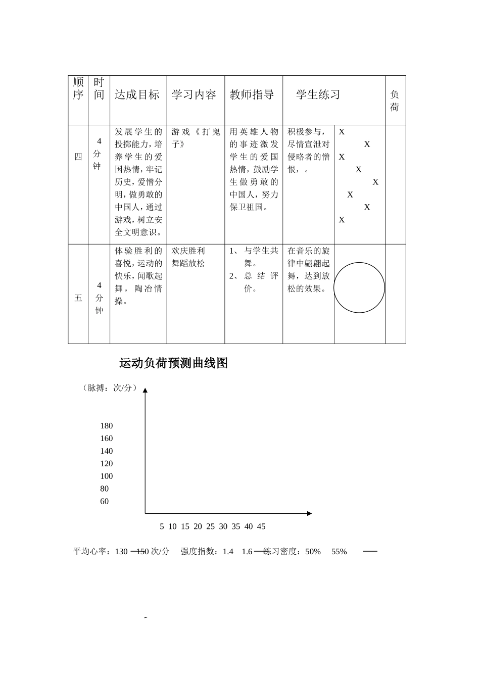水平一体育课教案_第2页