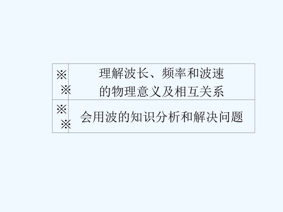 【成才之路】高中物理 第十二章  机械波 第三节  波长、频率和波速学案课件 新人教版选修3-4_第3页