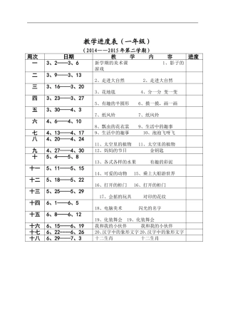 美术一年进度表