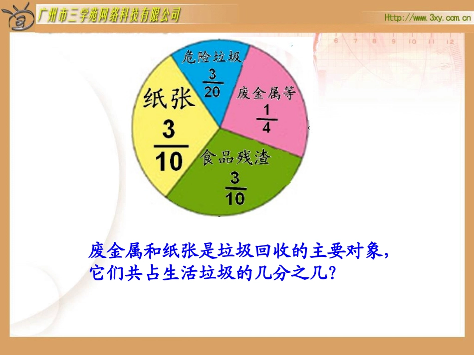异分母分数加减法_第3页