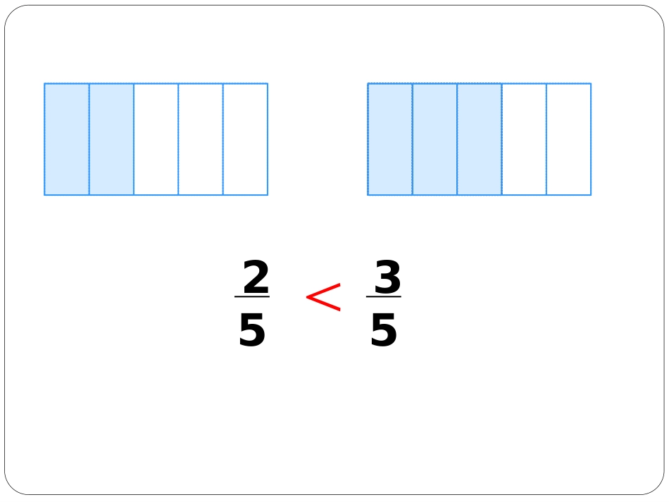 同分母分数比较大小_第2页