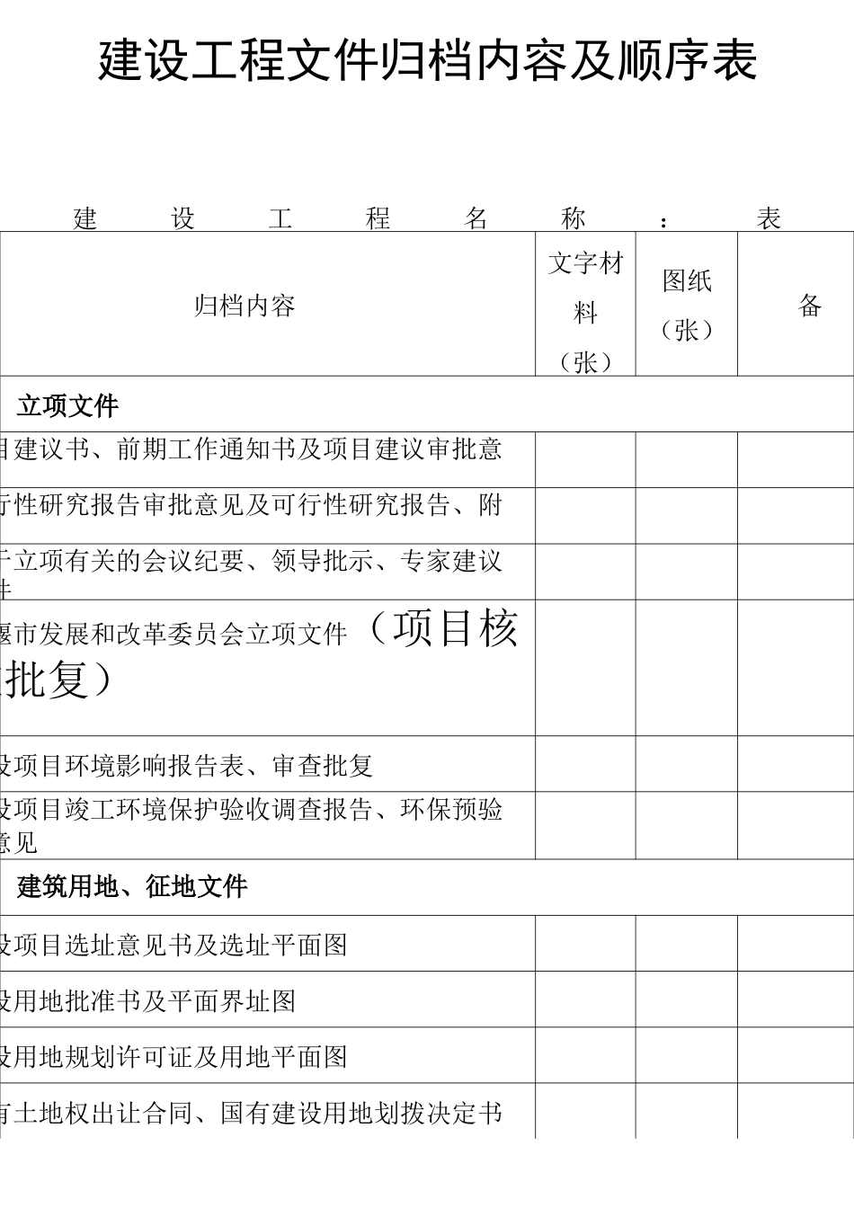 建设工程资料归档目录_第2页