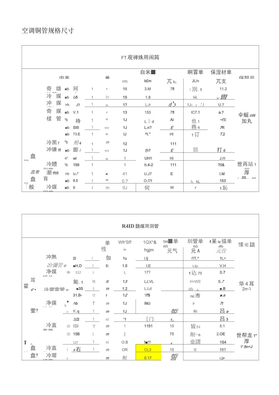 空调铜管规格尺寸_第1页