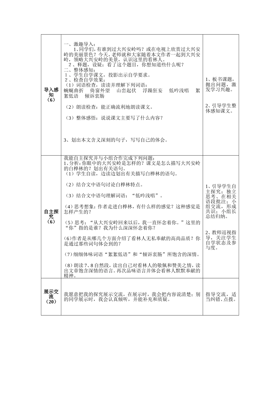 白桦林的低语_第2页