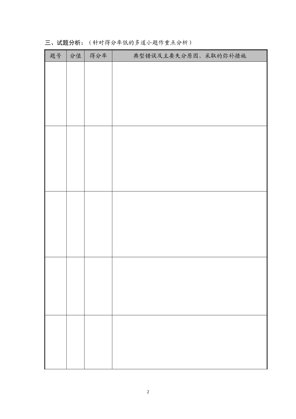 表四：小学期末质检学科质量分析样表_第2页