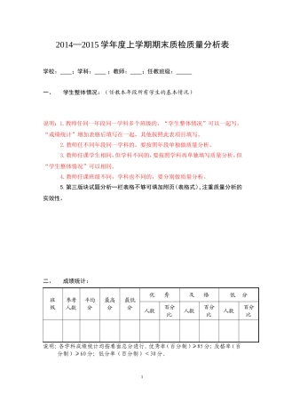 表四：小学期末质检学科质量分析样表