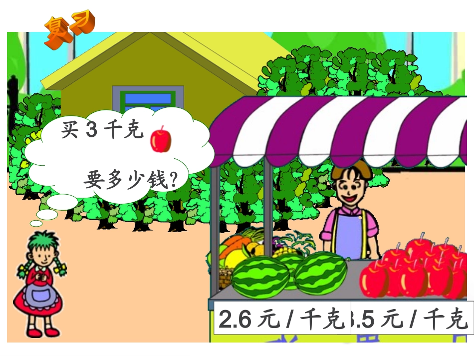 《小数乘整数》课件_第2页