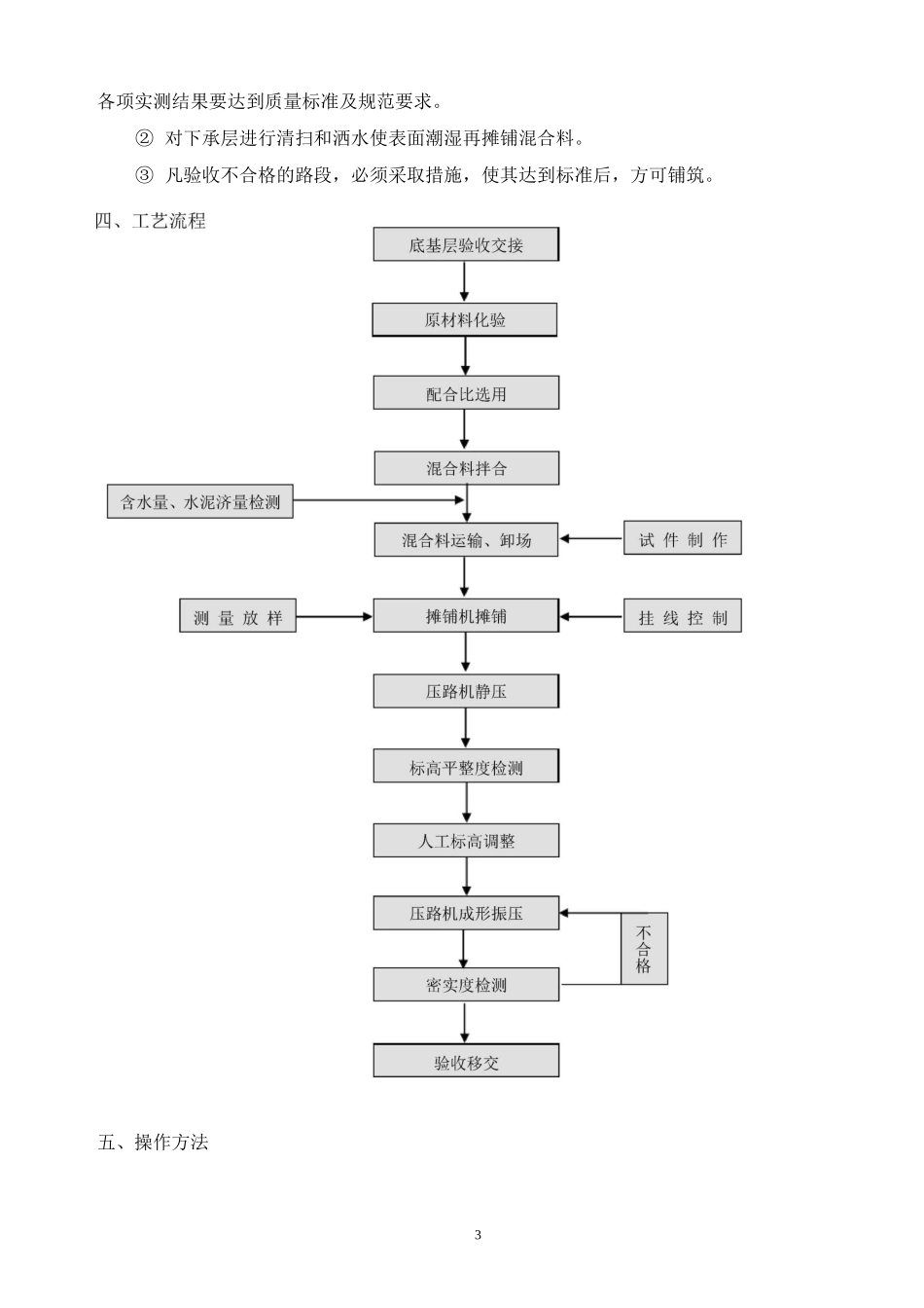 水泥稳定碎石面层施工方案_第3页