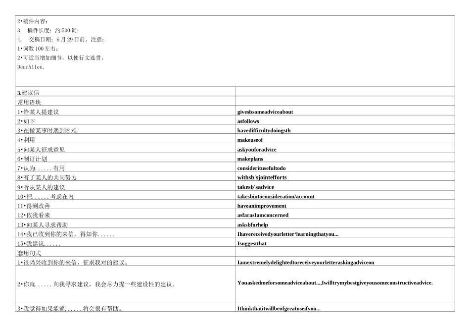 高考英语作文预测_第3页