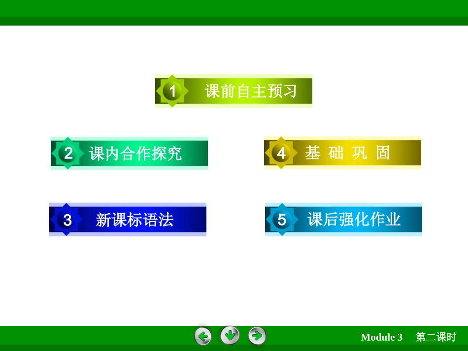 （外研版必修3）Module3TheViolenceofNature第2课时课件_第3页