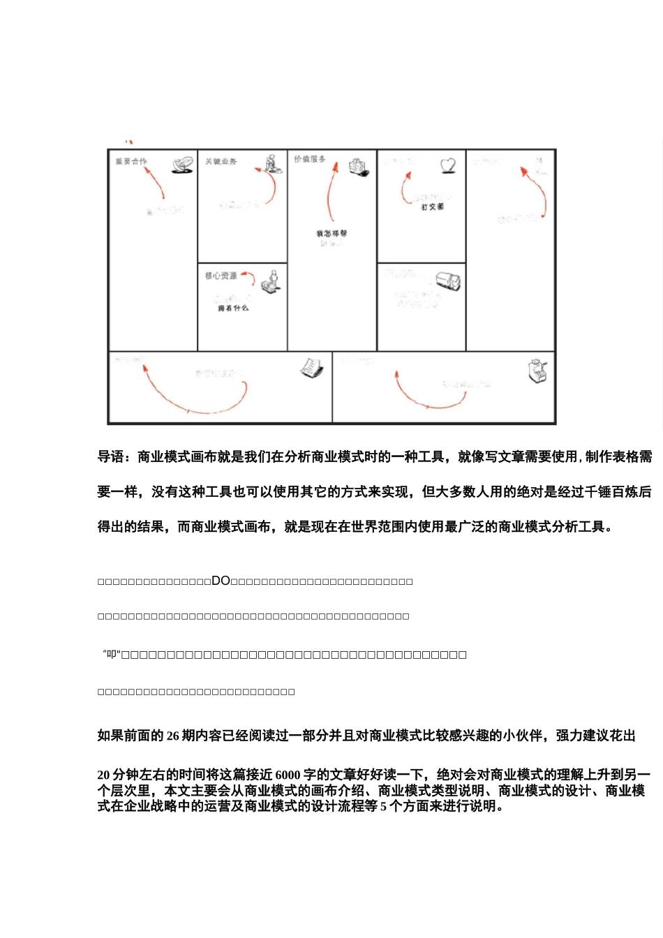 商业模式画布_第1页