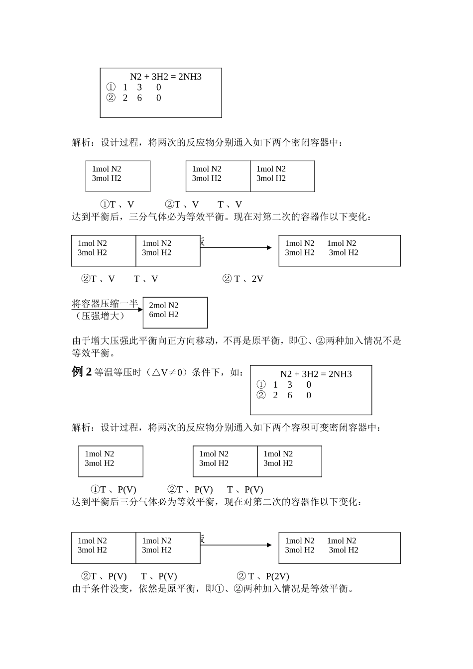 关于等效平衡的难点及解题技巧_第2页