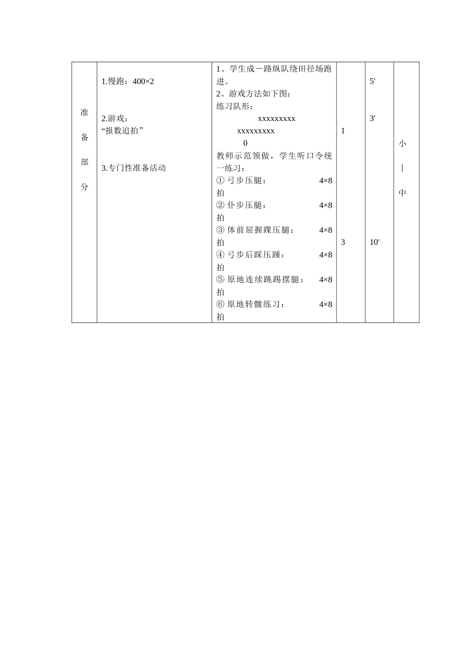 短跑技术教学教案2_第2页