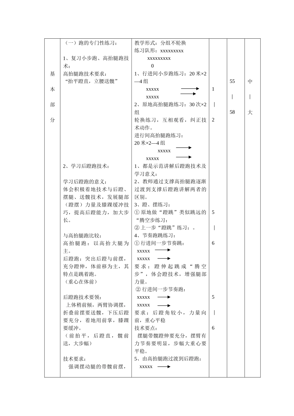 短跑技术教学教案2_第3页