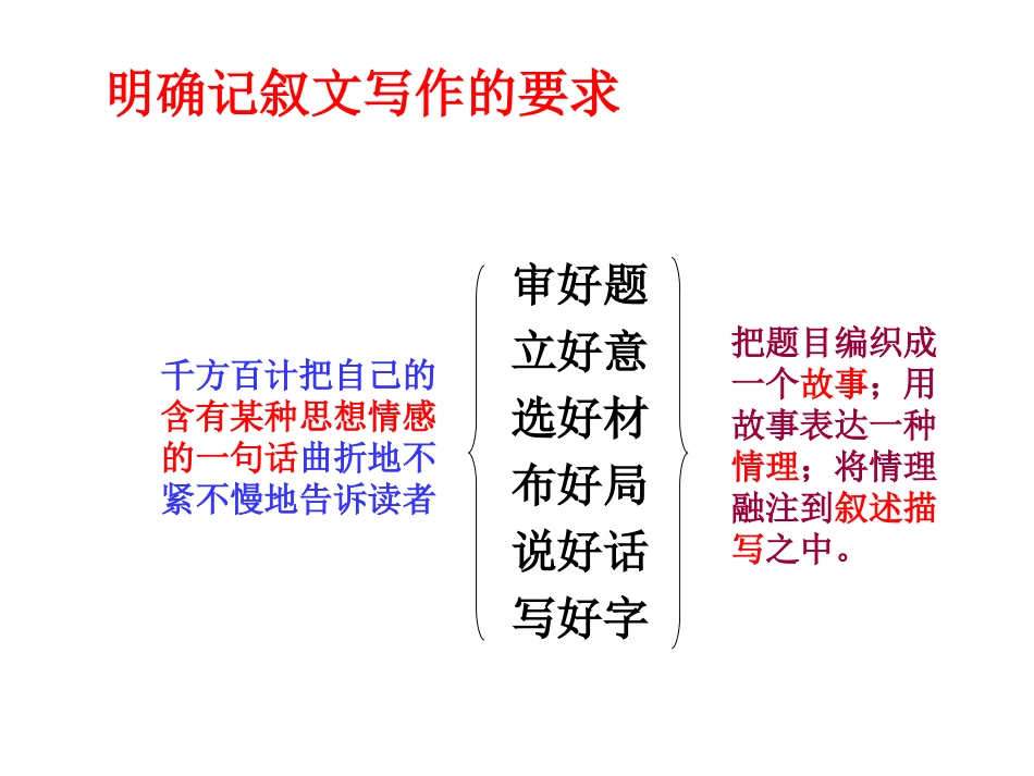 记叙文考前特训_第3页
