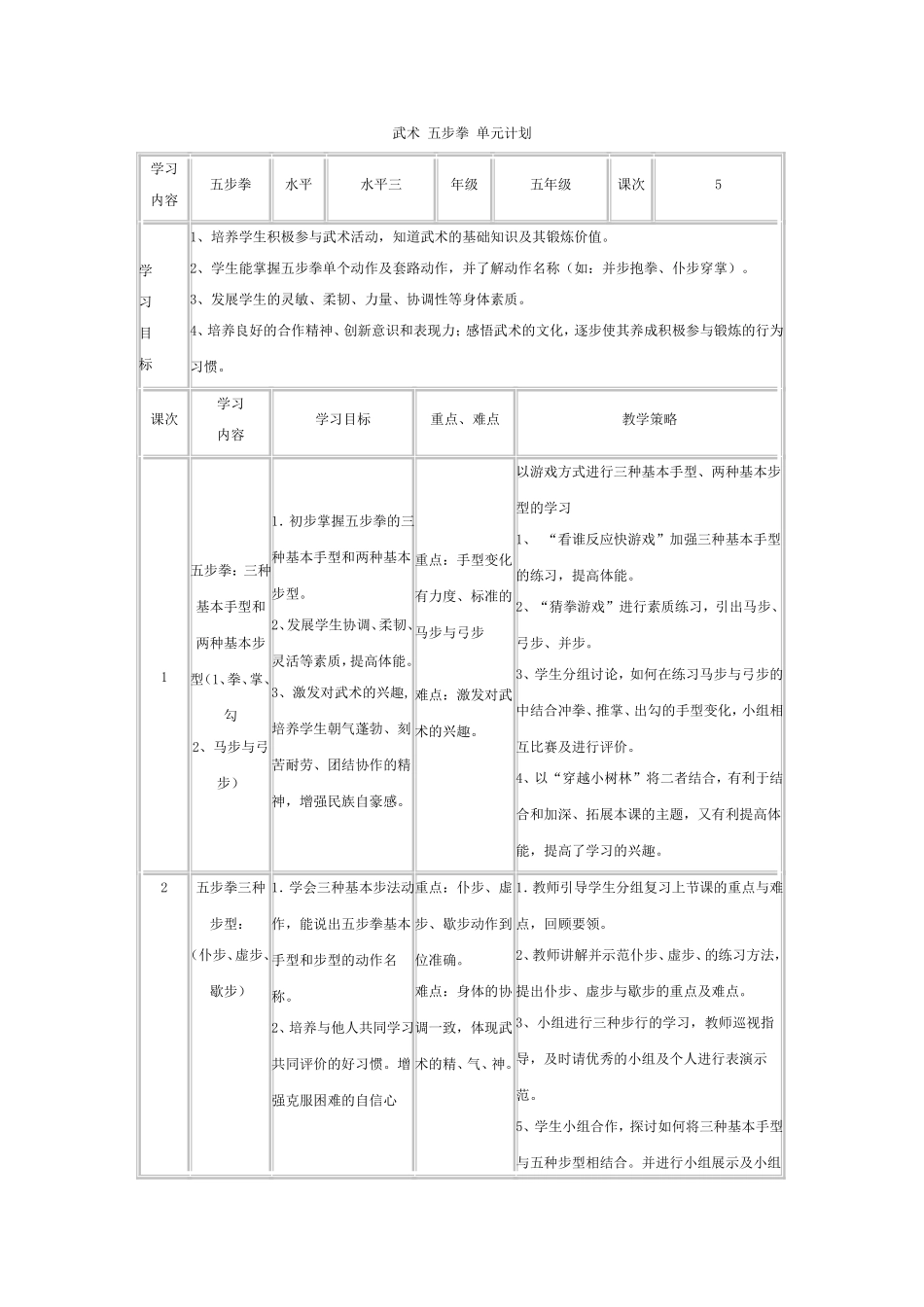 武术五步拳单元计划_第1页