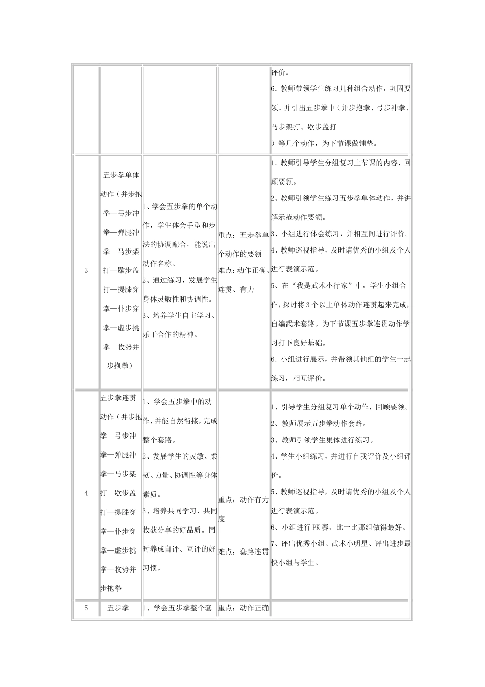武术五步拳单元计划_第2页