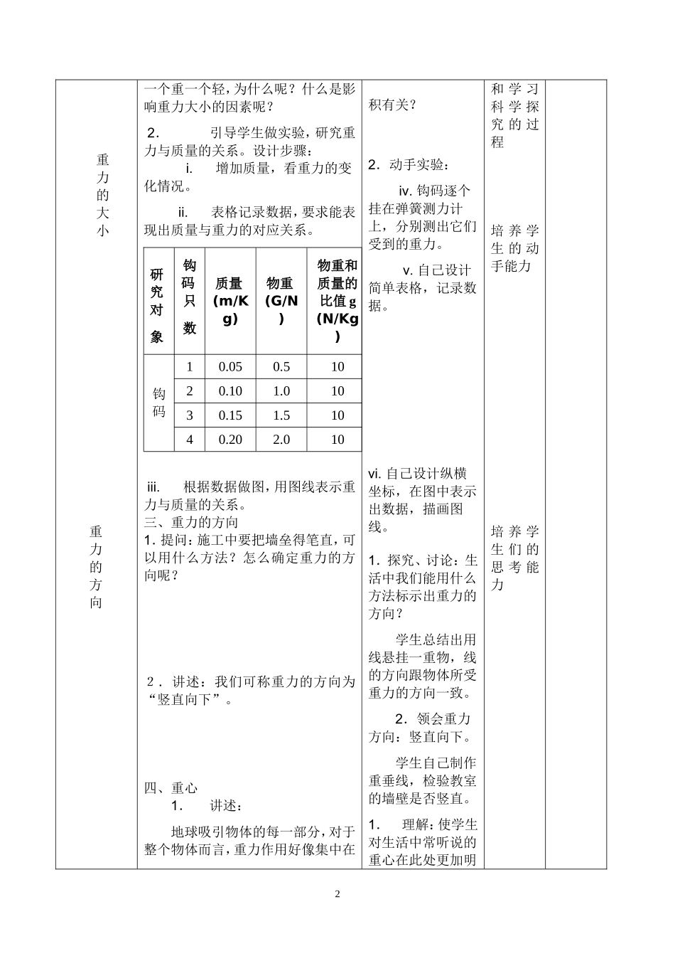 《重力》教学设计_第2页