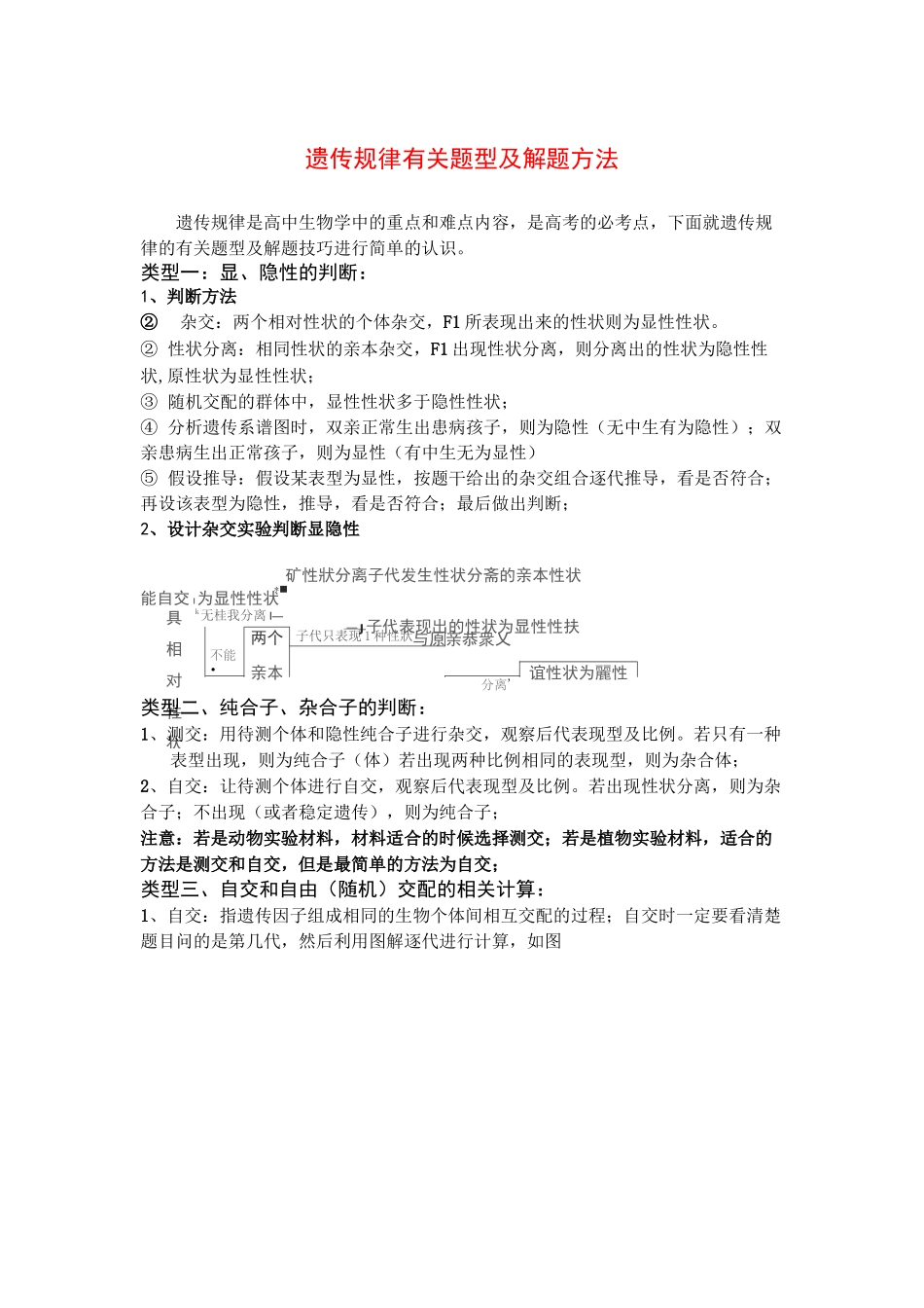 高中生物必修2  生物遗传题类型和解题技巧_第1页