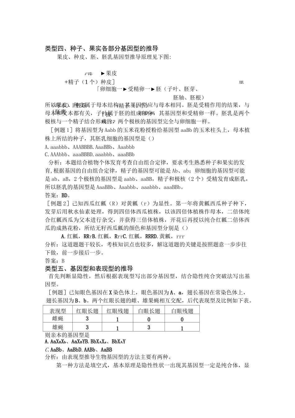高中生物必修2  生物遗传题类型和解题技巧_第3页