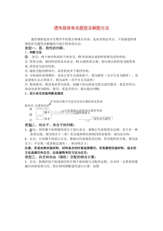 高中生物必修2  生物遗传题类型和解题技巧