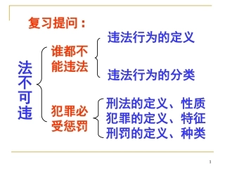 防患于未然（20页）课件