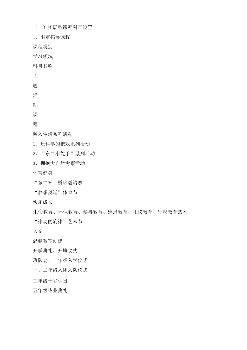 小学拓展型课程方案_第2页